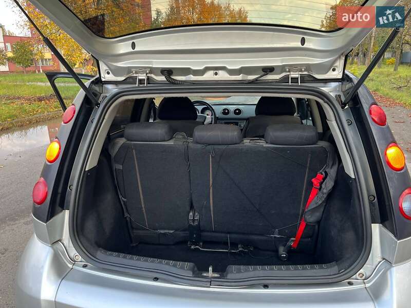 Хэтчбек Smart Forfour 2004 в Ужгороде