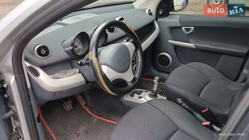 Хэтчбек Smart Forfour 2004 в Боярке