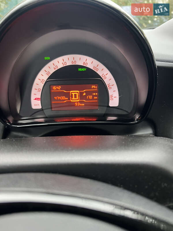 Хэтчбек Smart Forfour 2021 в Днепре фото 13 Хэтчбек Smart Forfour 2021 в Днепре