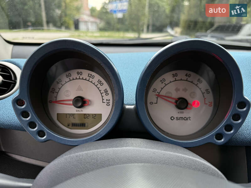 Хэтчбек Smart Forfour 2005 в Хмельницком