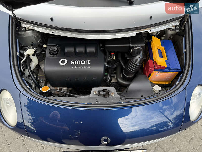 Хэтчбек Smart Forfour 2005 в Хмельницком