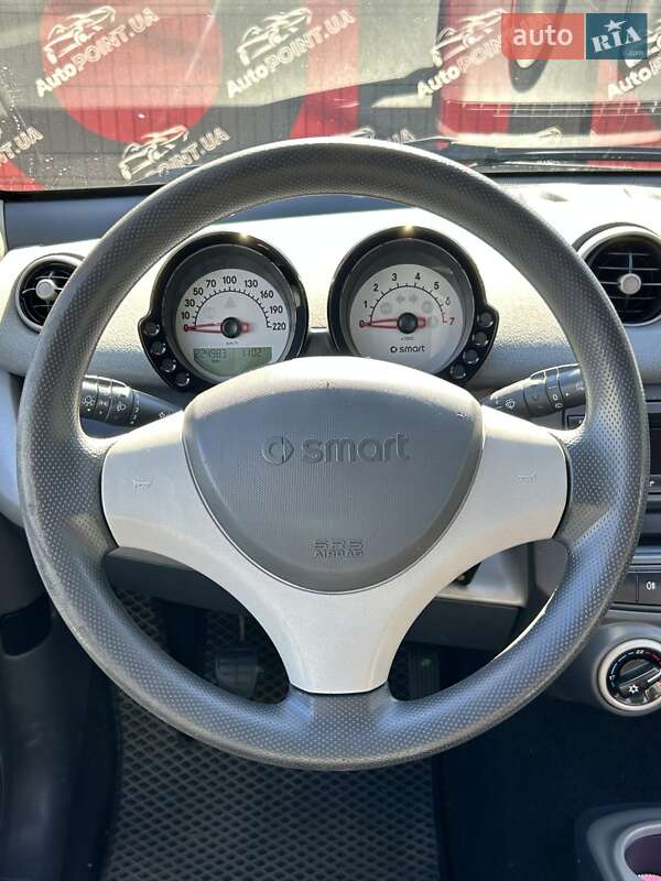 Хетчбек Smart Forfour 2006 в Сумах