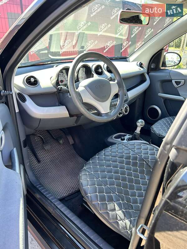 Хетчбек Smart Forfour 2006 в Сумах