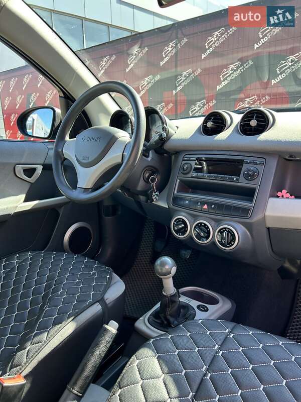 Хетчбек Smart Forfour 2006 в Сумах
