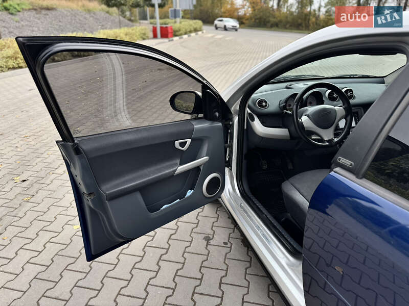 Хэтчбек Smart Forfour 2004 в Хмельницком фото 13 Хэтчбек Smart Forfour 2004 в Хмельницком