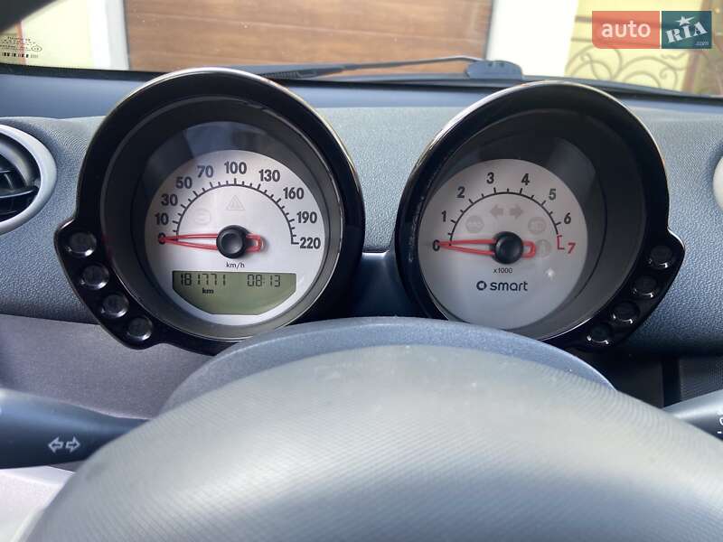 Хэтчбек Smart Forfour 2006 в Житомире фото 15 Хэтчбек Smart Forfour 2006 в Житомире