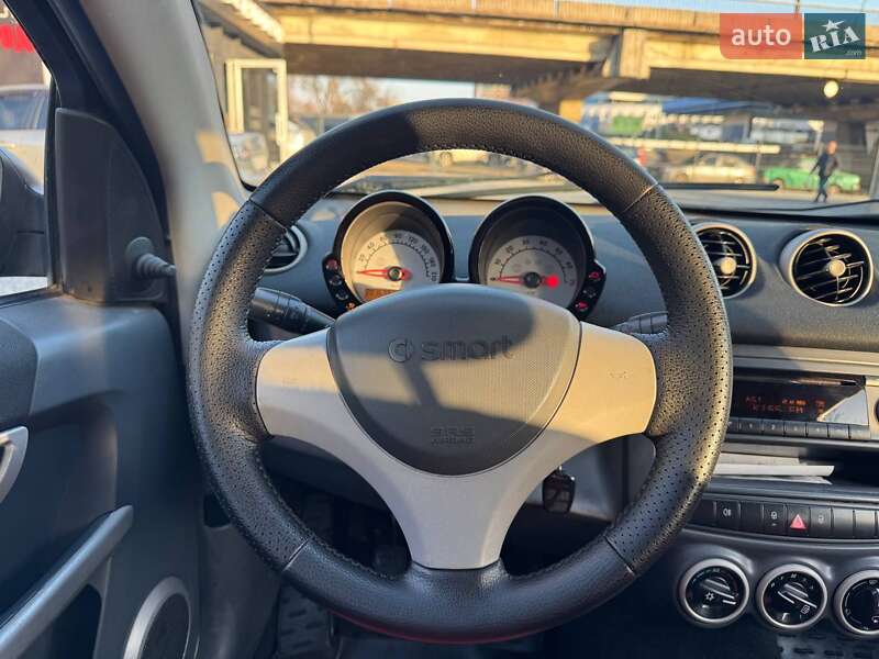 Хетчбек Smart Forfour 2004 в Дніпрі