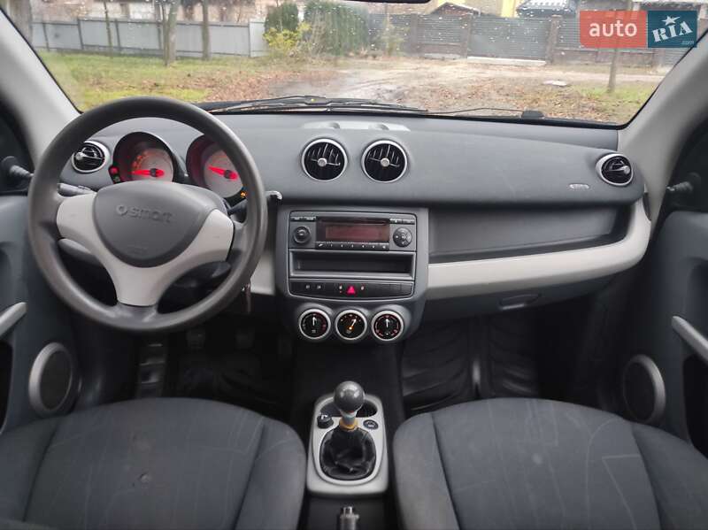 Хэтчбек Smart Forfour 2004 в Радивилове фото 19 Хэтчбек Smart Forfour 2004 в Радивилове