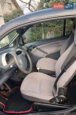 Хэтчбек Smart Forfour 2004 в Одессе