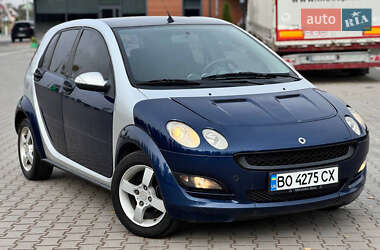 Хэтчбек Smart Forfour 2004 в Хмельницком