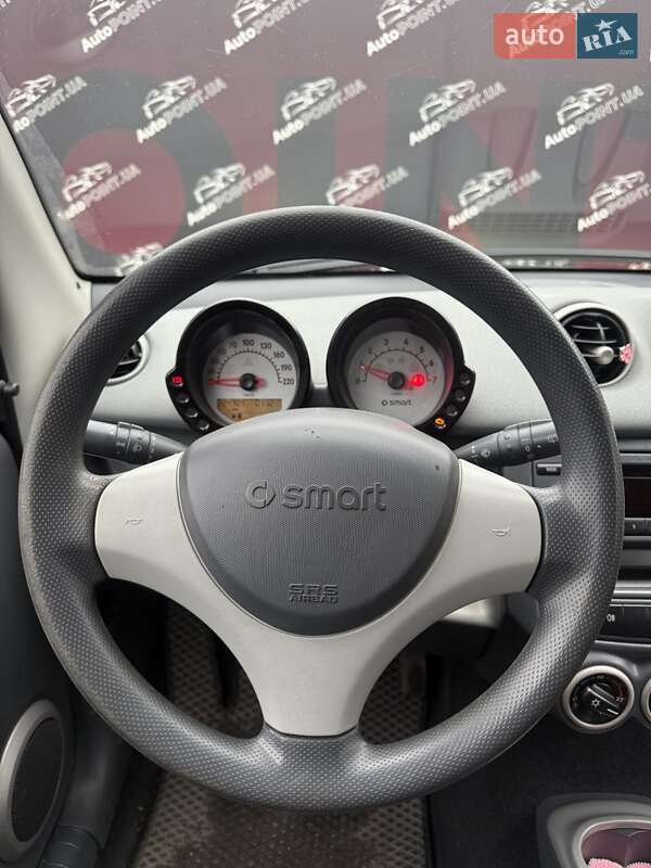 Хэтчбек Smart Forfour 2006 в Сумах фото 16 Хэтчбек Smart Forfour 2006 в Сумах