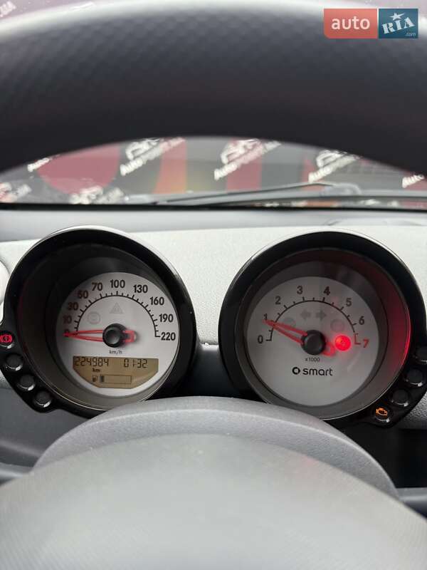 Хэтчбек Smart Forfour 2006 в Сумах фото 19 Хэтчбек Smart Forfour 2006 в Сумах
