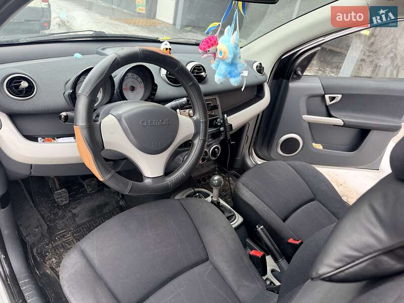 Хэтчбек Smart Forfour 2004 в Тернополе