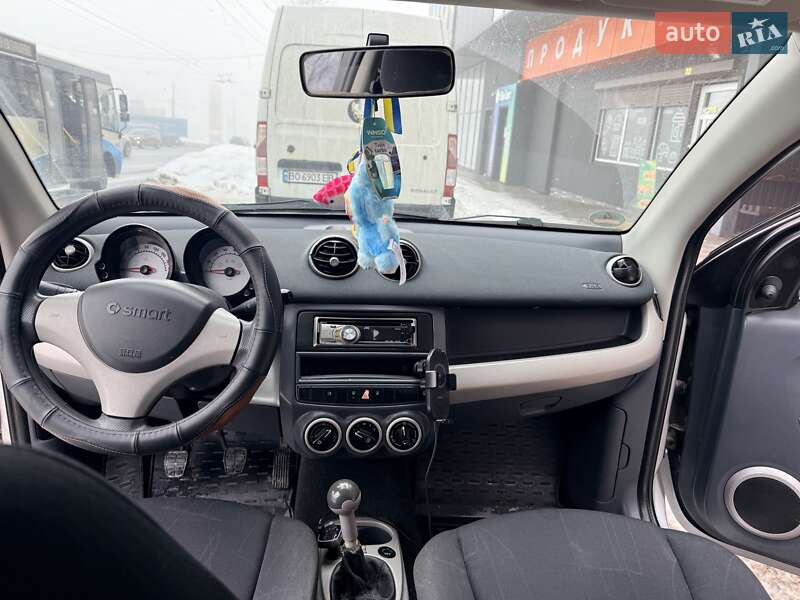 Хэтчбек Smart Forfour 2004 в Тернополе