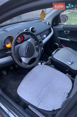 Хэтчбек Smart Forfour 2004 в Ужгороде
