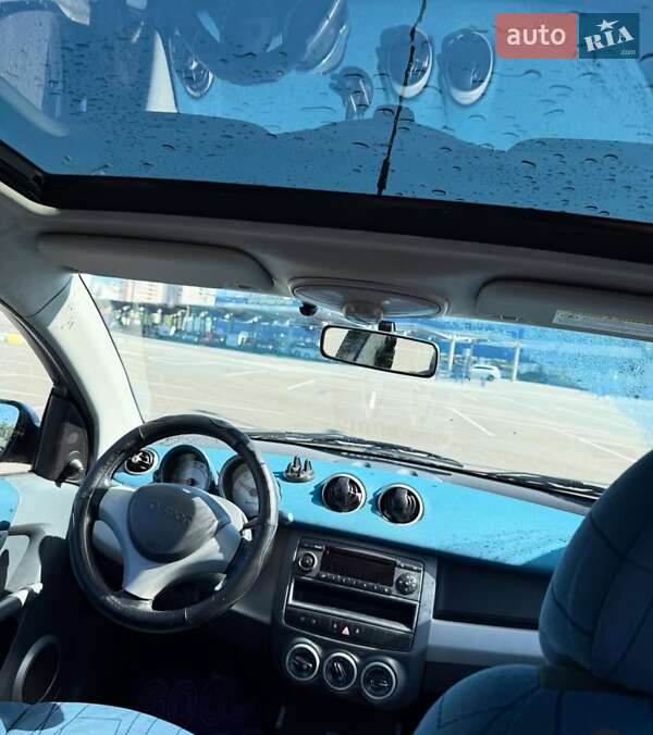Хетчбек Smart Forfour 2004 в Шостці
