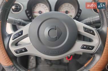 Хэтчбек Smart Forfour 2005 в Тернополе