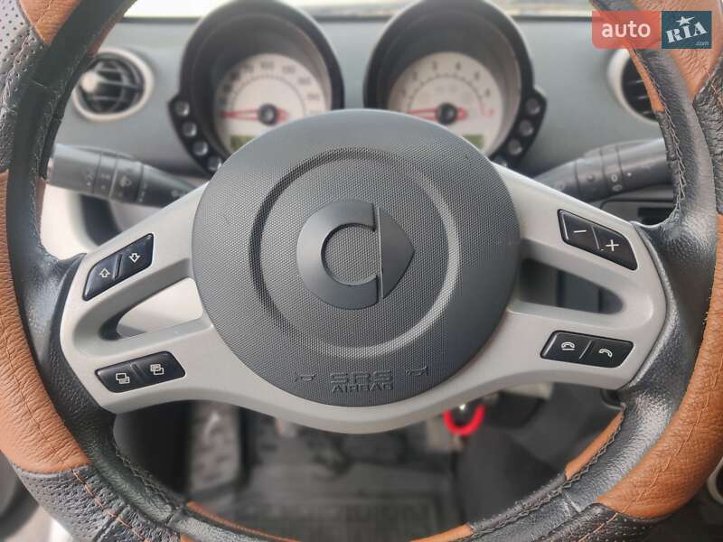 Хэтчбек Smart Forfour 2005 в Тернополе