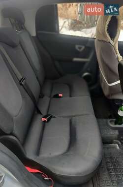 Хэтчбек Smart Forfour 2005 в Тернополе