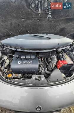 Хэтчбек Smart Forfour 2005 в Харькове