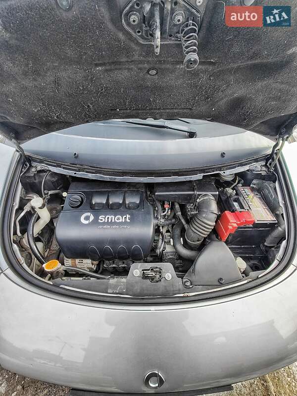 Хэтчбек Smart Forfour 2005 в Харькове