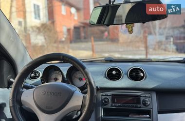 Хэтчбек Smart Forfour 2004 в Калуше