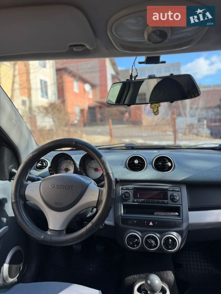Хэтчбек Smart Forfour 2004 в Калуше