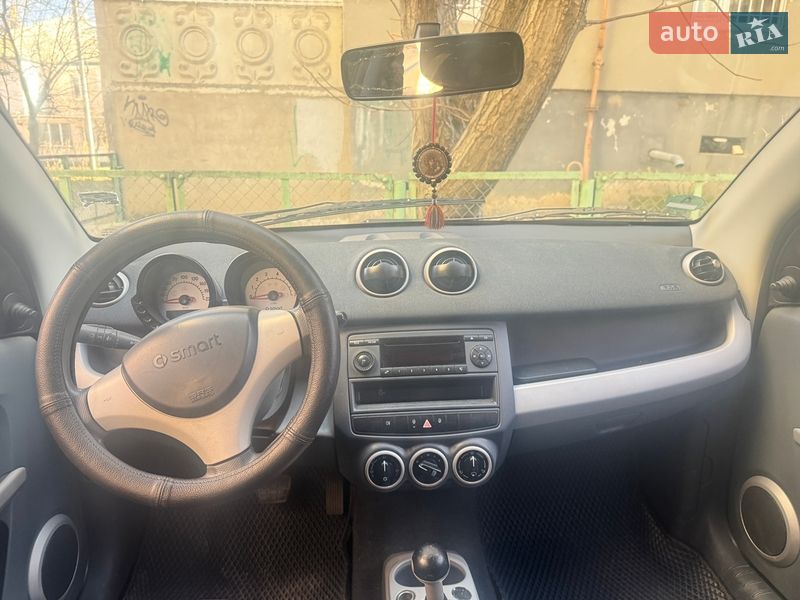 Хетчбек Smart Forfour 2006 в Миколаєві