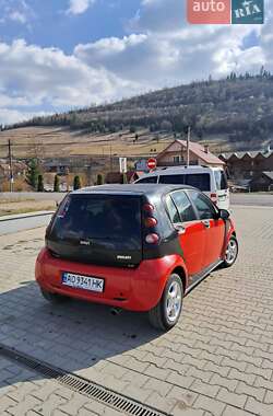 Хэтчбек Smart Forfour 2004 в Воловце