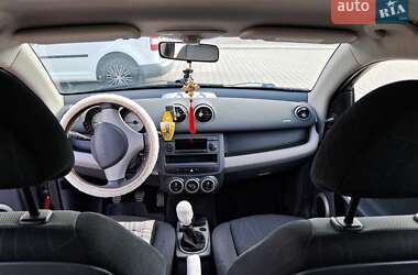 Хэтчбек Smart Forfour 2004 в Воловце