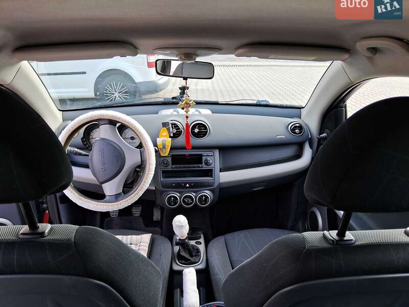 Хэтчбек Smart Forfour 2004 в Воловце