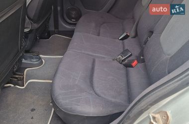 Хэтчбек Smart Forfour 2006 в Кривом Роге