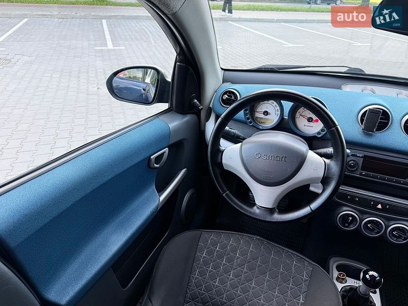 Хетчбек Smart Forfour 2005 в Хмельницькому