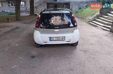 Хэтчбек Smart Forfour 2006 в Луцке