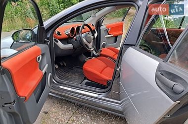 Хетчбек Smart Forfour 2005 в Чернівцях