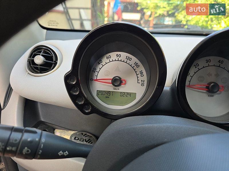 Хетчбек Smart Forfour 2004 в Тернополі