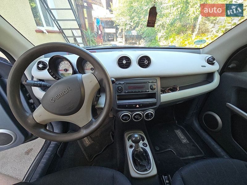 Хетчбек Smart Forfour 2004 в Тернополі