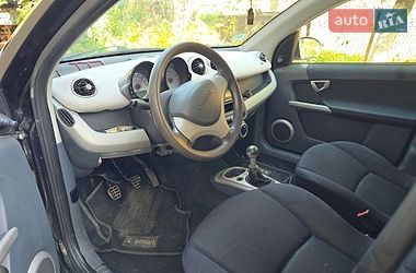 Хетчбек Smart Forfour 2004 в Тернополі