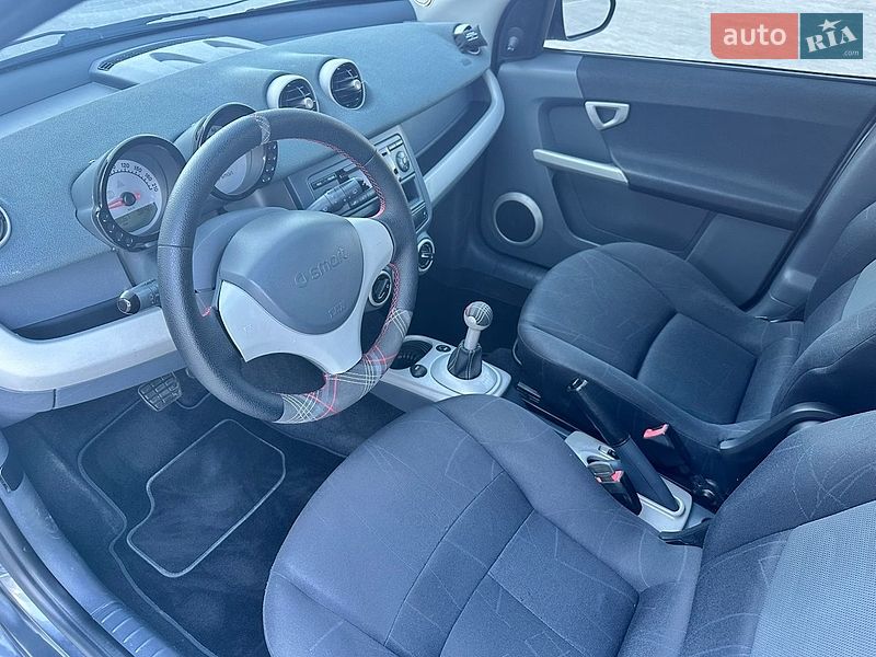 Хетчбек Smart Forfour 2004 в Мукачевому