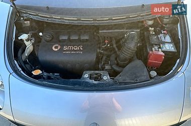 Хетчбек Smart Forfour 2004 в Мукачевому