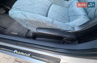 Хэтчбек Smart Forfour 2004 в Луцке