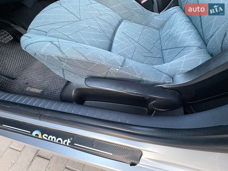 Хэтчбек Smart Forfour 2004 в Луцке