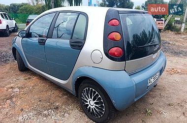 Хэтчбек Smart Forfour 2005 в Горохове