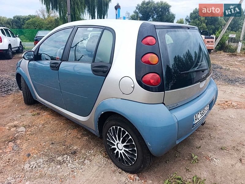 Хэтчбек Smart Forfour 2005 в Горохове