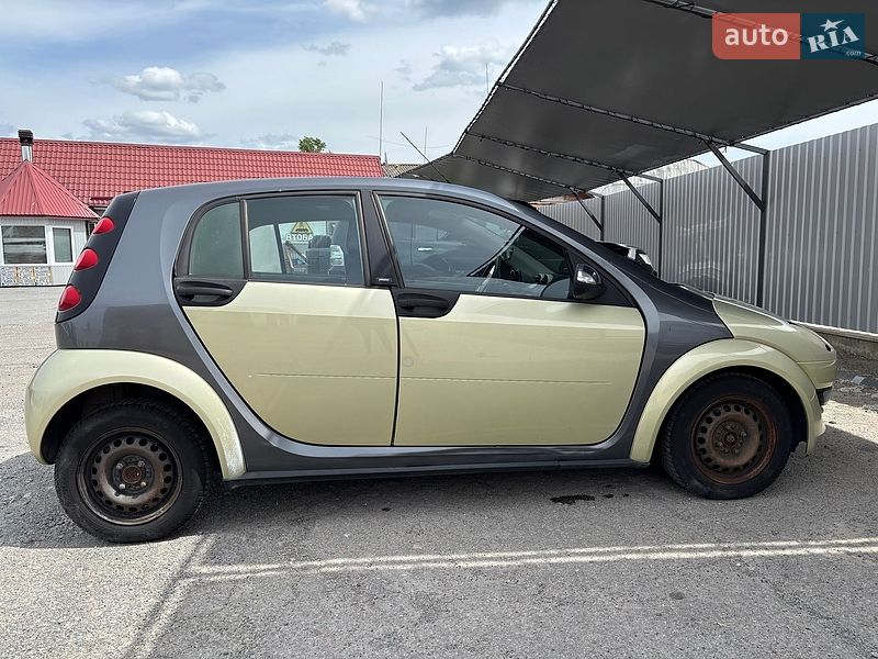 Хэтчбек Smart Forfour 2004 в Барановке