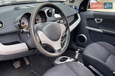 Хэтчбек Smart Forfour 2004 в Барановке
