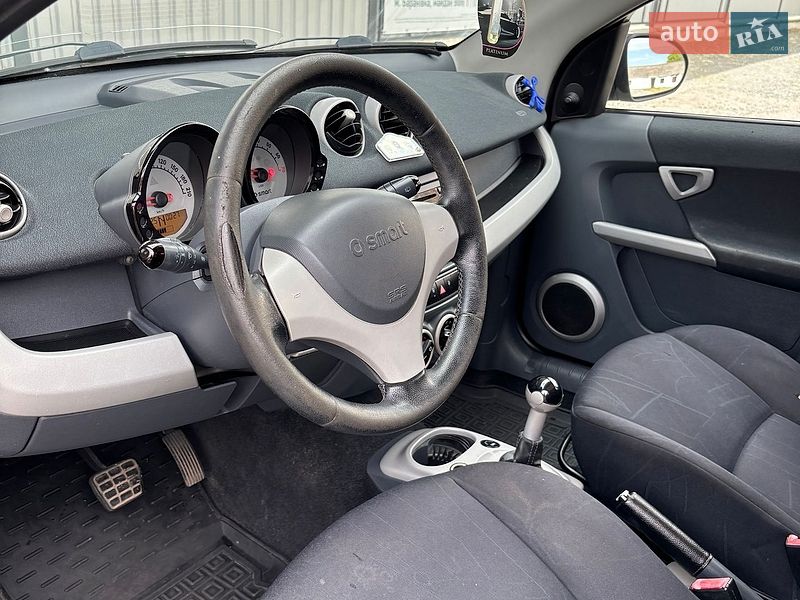 Хэтчбек Smart Forfour 2004 в Барановке