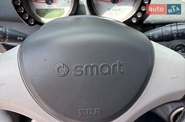 Хэтчбек Smart Forfour 2004 в Барановке