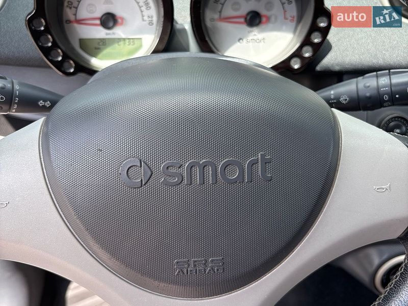 Хэтчбек Smart Forfour 2004 в Барановке