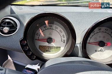 Хэтчбек Smart Forfour 2004 в Барановке